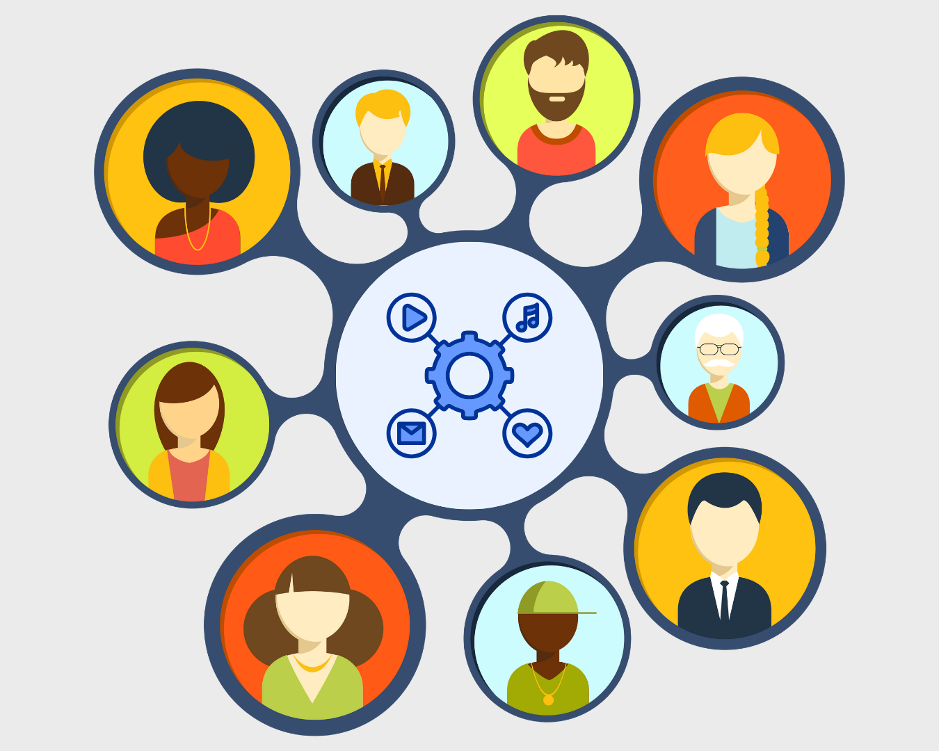 Social media crisis management guide